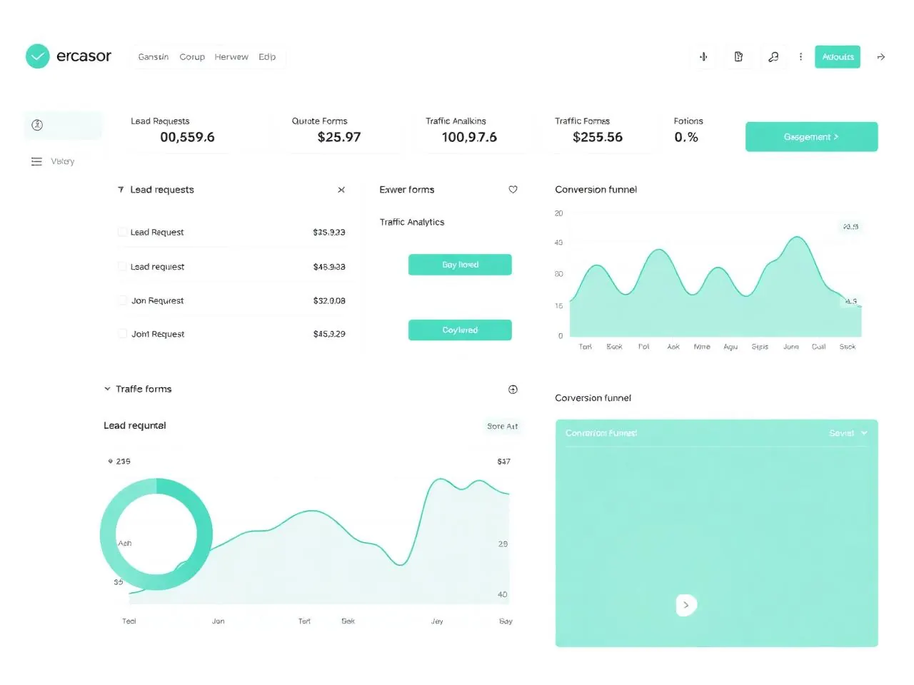 Dashboard per monitorare richieste e contatti generati da un sito web PMI